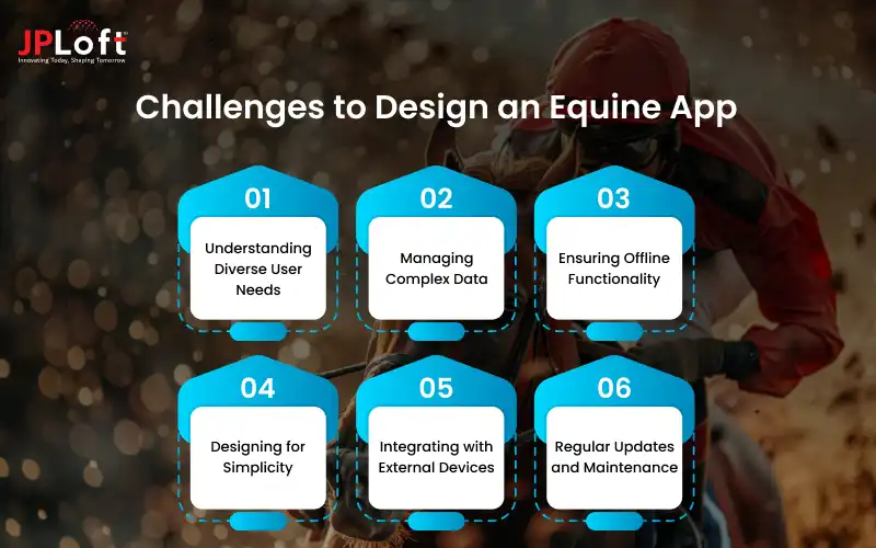 Challenges to Design an Equine App